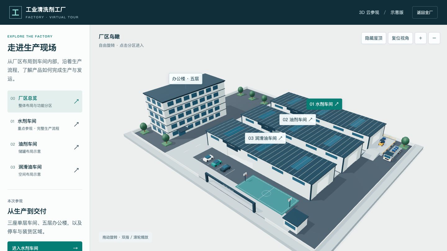 工厂 3D 基础演示截图：车间设备、原料与物流区域