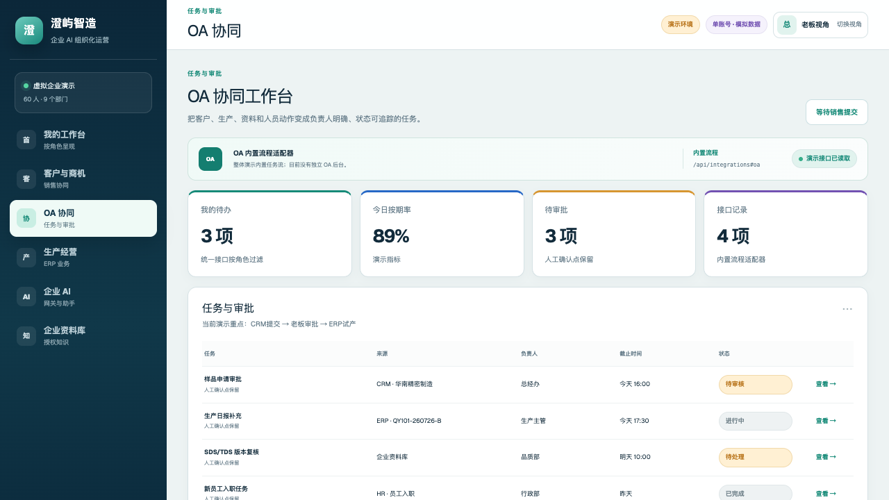 OA · 待办与审批界面截图，示例数据